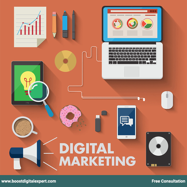 Digital Marketing Tools